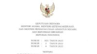 SKB Menag, Menaker dan MenPAN-RB Nomor: 855 Tahun 2023, Nomor: 3 Tahun 2023, dan Nomor: 4 Tahun 2023 tentang Hari Libur Nasional dan Cuti Bersama Tahun 2024