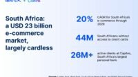 EBANX_Canva_Capitec